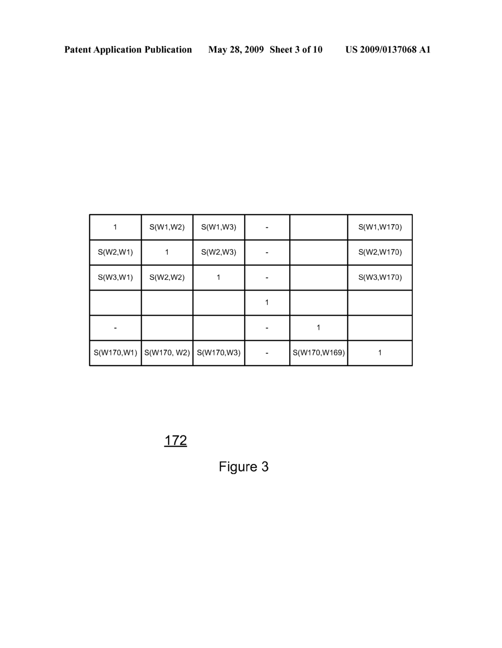 Method and Computer Program Product for Wafer Manufacturing Process Abnormalities Detection - diagram, schematic, and image 04