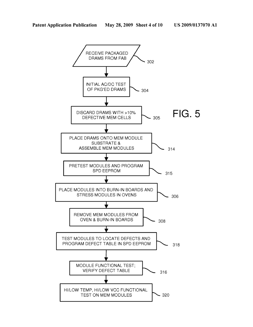 Manufacturing Method for Partially-Good Memory Modules with Defect Table in EEPROM - diagram, schematic, and image 05