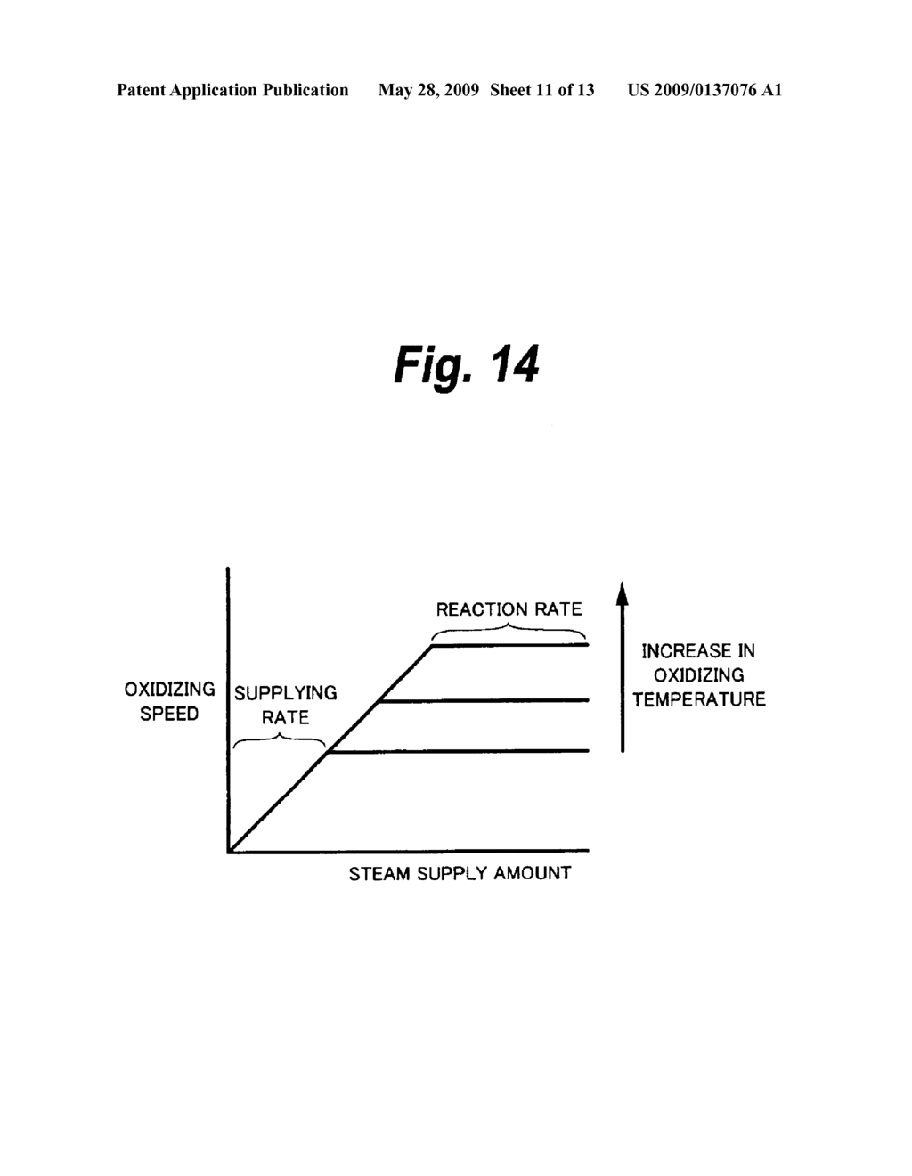 SURFACE EMITTING SEMICONDUCTOR LASER, ITS MANUFACTURING METHOD, AND MANUFACTURING METHOD OF ELECTRON DEVICE - diagram, schematic, and image 12