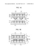 Manufacturing method for electronic devices diagram and image