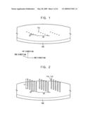 Methods of manufacturing semiconductor devices diagram and image