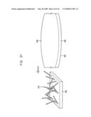 Methods of manufacturing semiconductor devices diagram and image