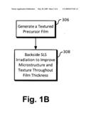 SYSTEMS AND METHODS FOR PREPARING EPITAXIALLY TEXTURED POLYCRYSTALLINE FILMS diagram and image