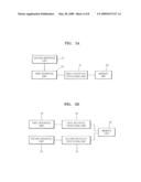 PORTABLE MEMORY DEVICE SUPPORTING A PLURALITY OF INTERFACES diagram and image