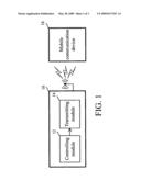 Wireless bell device and operating method thereof diagram and image