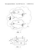 USER TERMINAL FOR RADIO COMMUNICATIONS, AND METHOD OF OPERATION THEREOF diagram and image