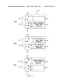 USER TERMINAL FOR RADIO COMMUNICATIONS, AND METHOD OF OPERATION THEREOF diagram and image