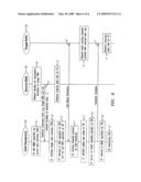 USER TERMINAL FOR RADIO COMMUNICATIONS, AND METHOD OF OPERATION THEREOF diagram and image