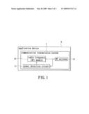 Communication transmission system and power detection method thereof diagram and image