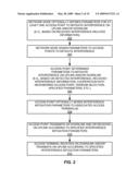 INTERFERENCE MANAGEMENT IN A WIRELESS COMMUNICATION SYSTEM USING BEAM AND NULL STEERING diagram and image