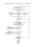 INTERFERENCE MANAGEMENT IN A WIRELESS COMMUNICATION SYSTEM USING BEAM AND NULL STEERING diagram and image