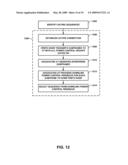 INTERFERENCE MANAGEMENT IN A WIRELESS COMMUNICATION SYSTEM USING BEAM AND NULL STEERING diagram and image