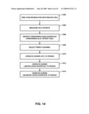 INTERFERENCE MANAGEMENT IN A WIRELESS COMMUNICATION SYSTEM USING BEAM AND NULL STEERING diagram and image