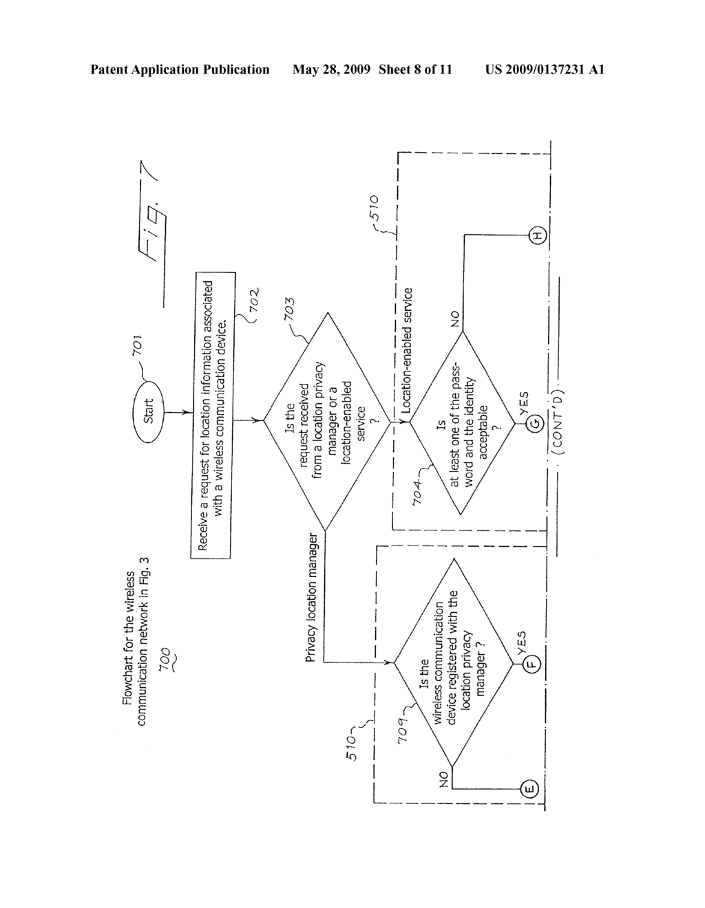 LOCATION PRIVACY MANAGER FOR A WIRELESS COMMUNICATION DEVICE AND METHOD THEREOF - diagram, schematic, and image 09