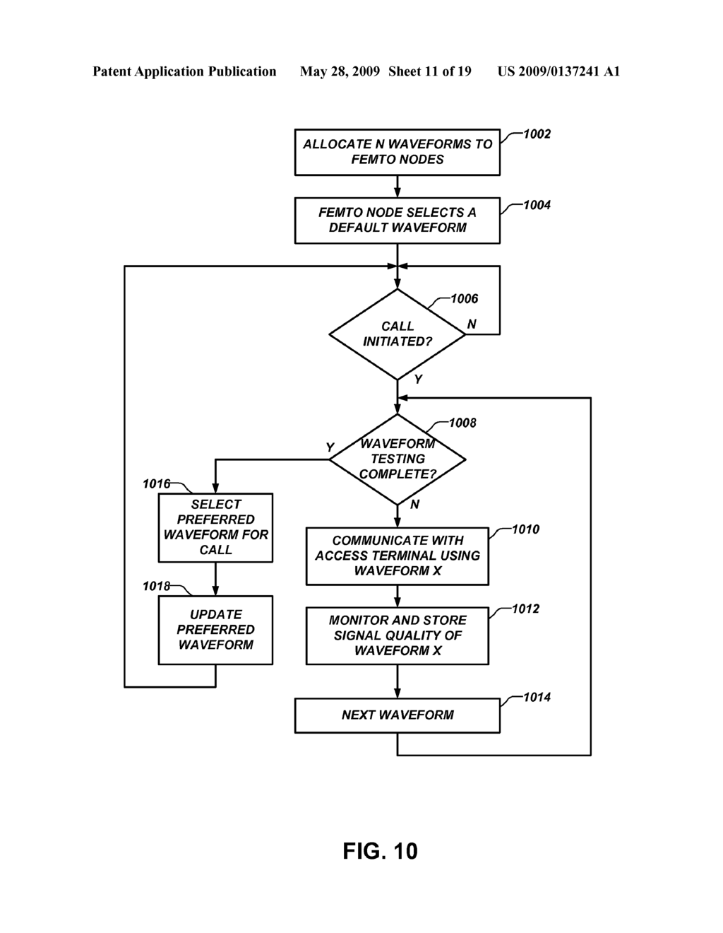 INTERFERENCE MANAGEMENT IN A WIRELESS COMMUNICATION SYSTEM USING ADAPTIVE PATH LOSS ADJUSTMENT - diagram, schematic, and image 12