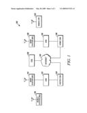 AVOIDING COLLISIONS BETWEEN USERS IF MAP CONTAINING PERSISTENT SCHEDULING INFORMATION IS LOST diagram and image