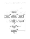 AVOIDING COLLISIONS BETWEEN USERS IF MAP CONTAINING PERSISTENT SCHEDULING INFORMATION IS LOST diagram and image