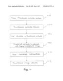 Ringing Image for Incoming Calls diagram and image