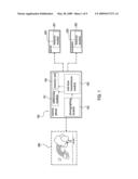 CAMERA PHONE AND REAL-TIME ADDRESSING IMAGE TRANSMISSION METHOD THEREOF diagram and image