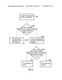 CAMERA PHONE AND REAL-TIME ADDRESSING IMAGE TRANSMISSION METHOD THEREOF diagram and image