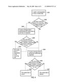 CAMERA PHONE AND REAL-TIME ADDRESSING IMAGE TRANSMISSION METHOD THEREOF diagram and image