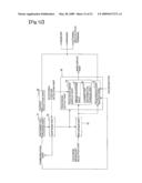 MOBILE PHONE diagram and image