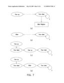 CONTROLLING METHOD AND SYSTEM FOR HANDHELD COMMUNICATION DEVICE AND RECORDING MEDIUM USING THE SAME diagram and image