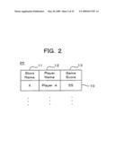 GAME SYSTEM AND GAME MACHINE diagram and image