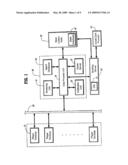 System and Method for Operating Governmental Lottery Games with Television-Based User Terminals diagram and image