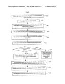 System and Method for Operating Governmental Lottery Games with Television-Based User Terminals diagram and image