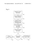 System and Method for Operating Governmental Lottery Games with Television-Based User Terminals diagram and image