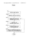 ONLINE GAME SYSTEM AND ONLINE GAME PROGRAM diagram and image