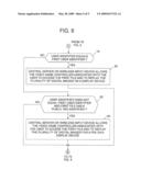 METHOD FOR STORING DATA ASSOCIATED WITH A VIDEO GAME diagram and image