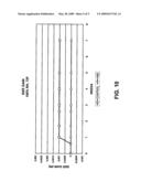 Golf Ball Layers Formed of Polyurethane-Based and Polyurea-Based Compositions Incorporating Block Copolymers diagram and image