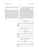 Golf Ball Layers Formed of Polyurethane-Based and Polyurea-Based Compositions Incorporating Block Copolymers diagram and image