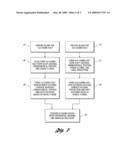 METHOD FOR MAKING VEHICLE AXLE DIFFERENTIAL CASING AND RESULTANT PRODUCT diagram and image