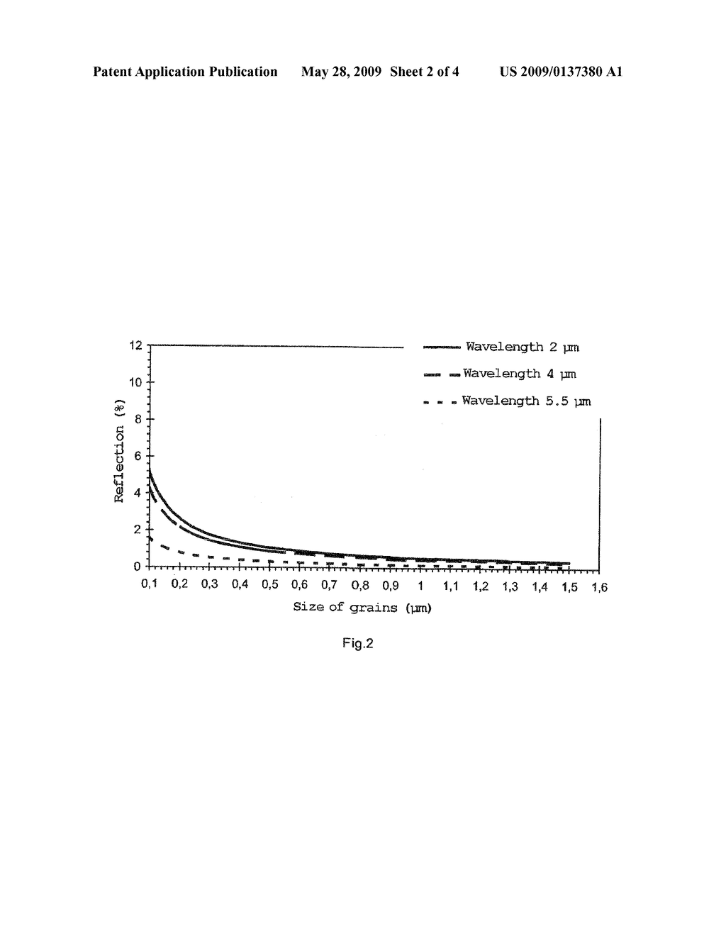 SINTERED ALUMINA PRODUCT TRANSPARENT TO INFRARED RADIATION AND IN THE VISIBLE REGION - diagram, schematic, and image 03