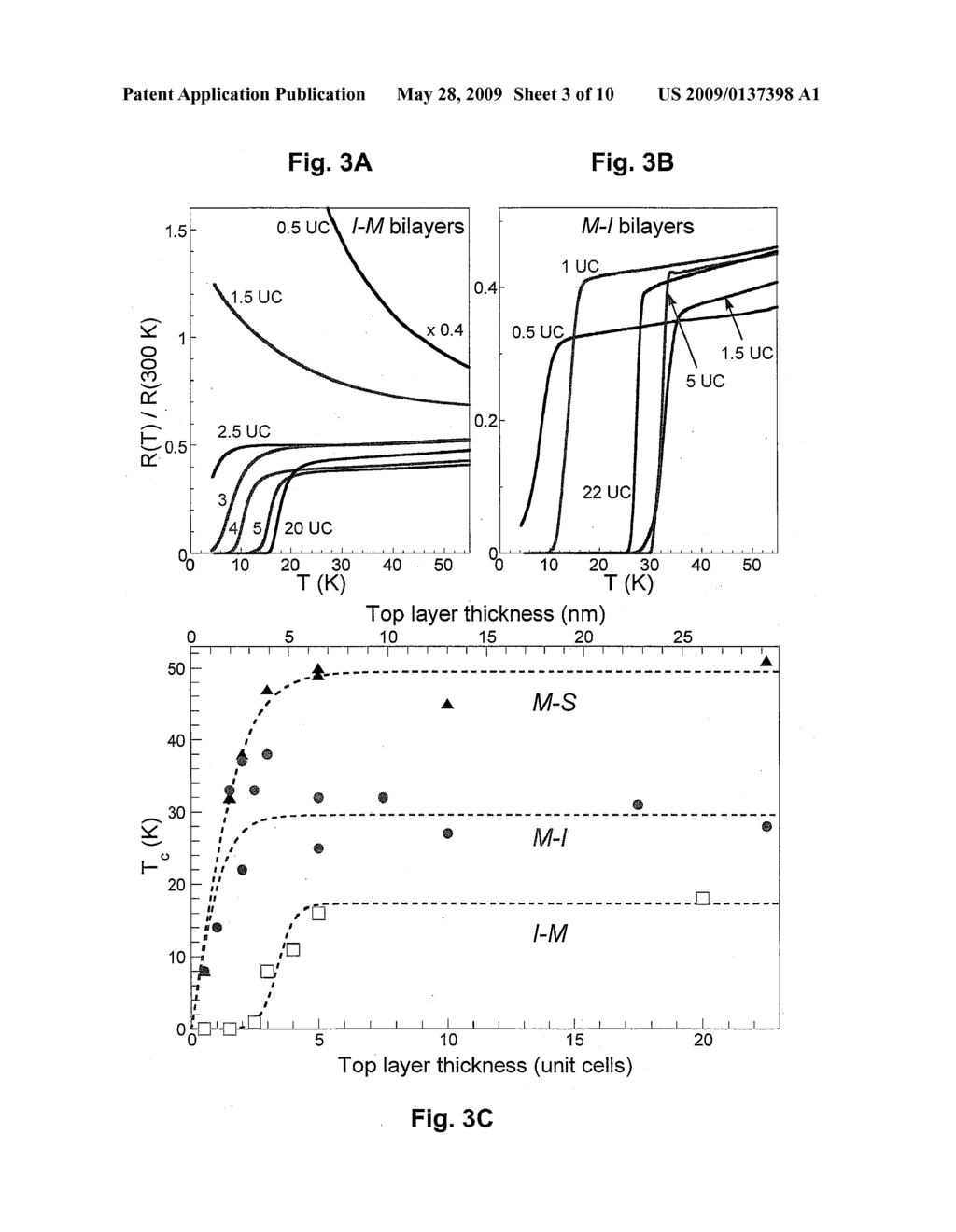 High Temperature Interfacial Superconductivity - diagram, schematic, and image 04