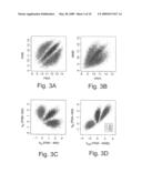 Microarray-Based Gene Copy Number Analyses diagram and image