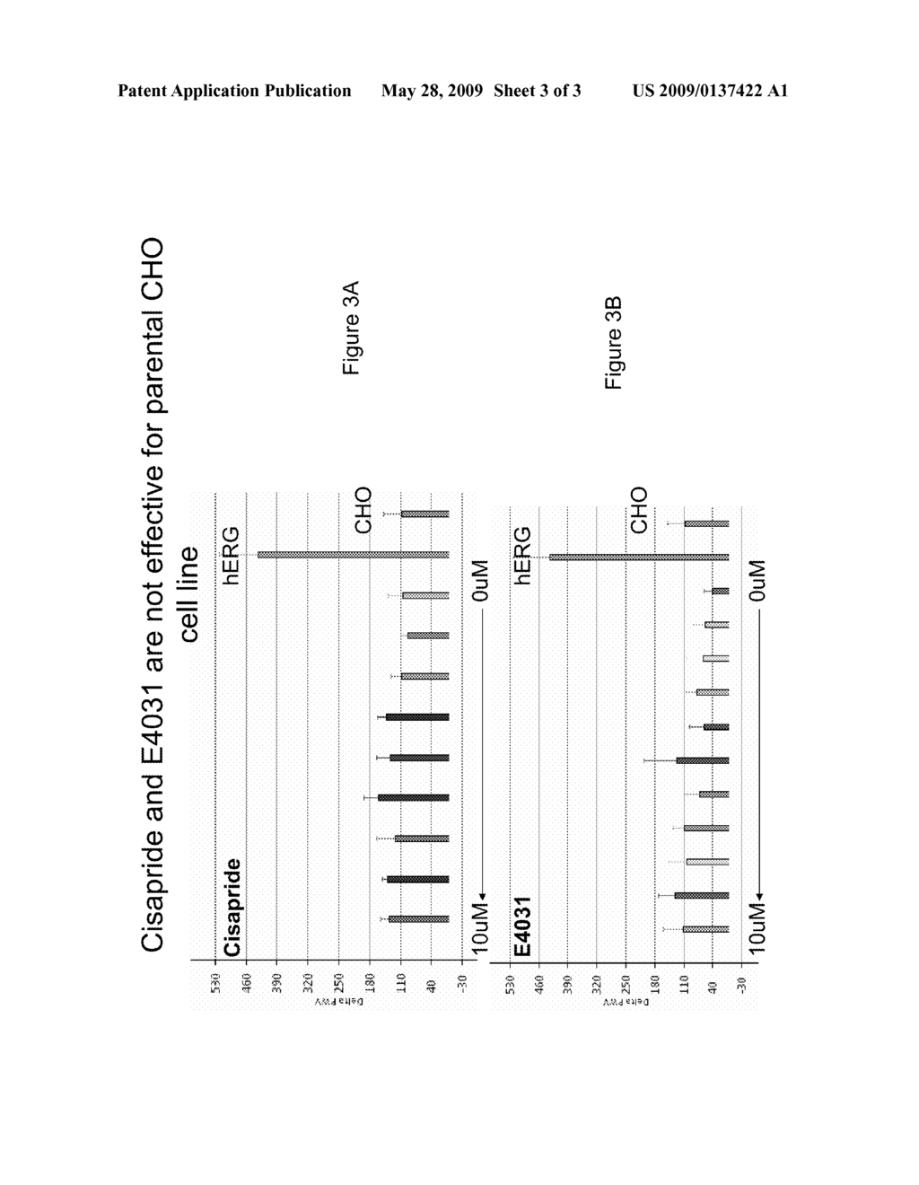 Methods for Identifying Modulators of Ion Channels - diagram, schematic, and image 04