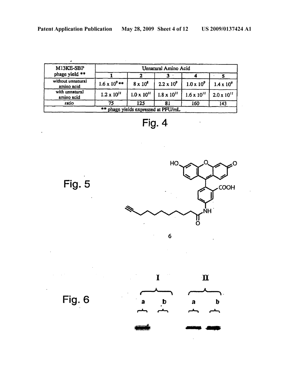 Selective Posttranslational Modification of Phage-Displayed Polypeptides - diagram, schematic, and image 05