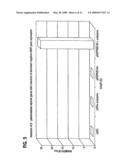 Method for generating hypermutable organisms diagram and image