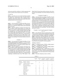 BINDER RESIN FOR FRICTION MATERIAL, BINDER RESIN COMPOSITION FOR FRICTION MATERIAL, COMPOSITE MATERIAL FOR FRICTION MATERIAL CONTAINING THE SAME, FRICTION MATERIAL AND PRODUCTION METHOD THEREOF diagram and image