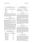 METHODS AND COMPOSITIONS FOR INCREASING SKIN REMODELING diagram and image