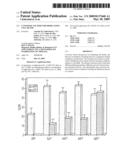 CYTOTOXIC FACTORS FOR MODULATING CELL DEATH diagram and image