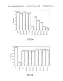 CYTOTOXIC FACTORS FOR MODULATING CELL DEATH diagram and image