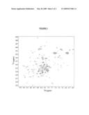 Neuronal Network-Interacting Peptide diagram and image