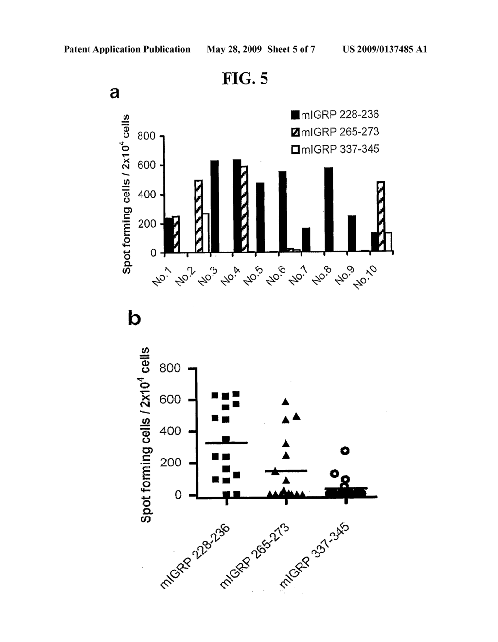 Antigens Targeted by Pathogenic T Cells in Type 1 Diabetes and Uses Thereof - diagram, schematic, and image 06