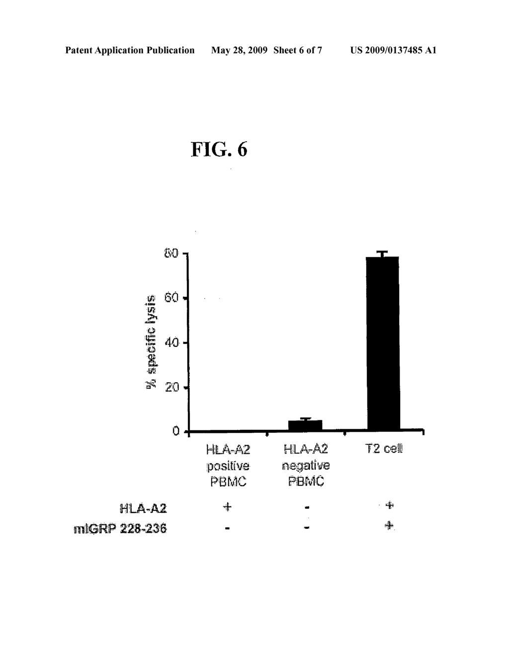 Antigens Targeted by Pathogenic T Cells in Type 1 Diabetes and Uses Thereof - diagram, schematic, and image 07