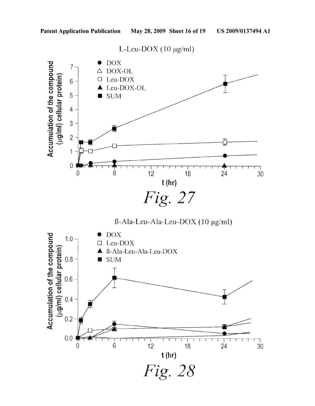 Tumor-activated prodrug compounds and treatment - diagram, schematic, and image 17